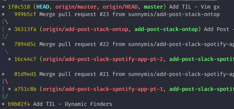 Git Tree Log