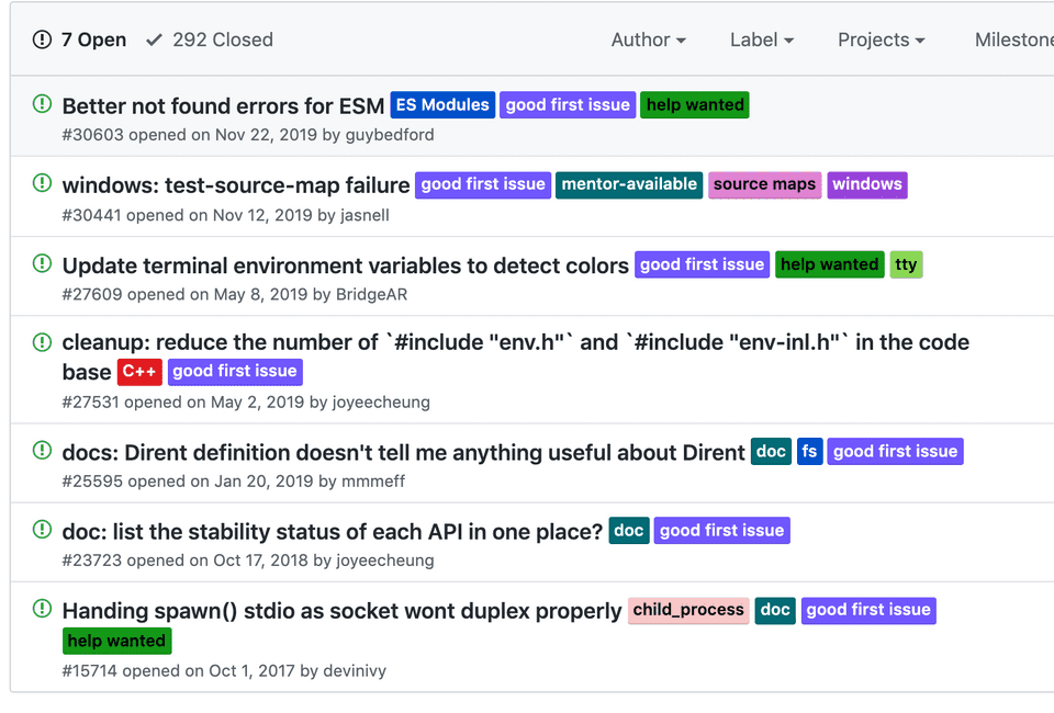 Good First Issues Labels